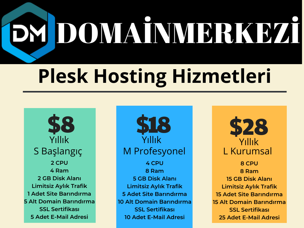 plesk hosting.png