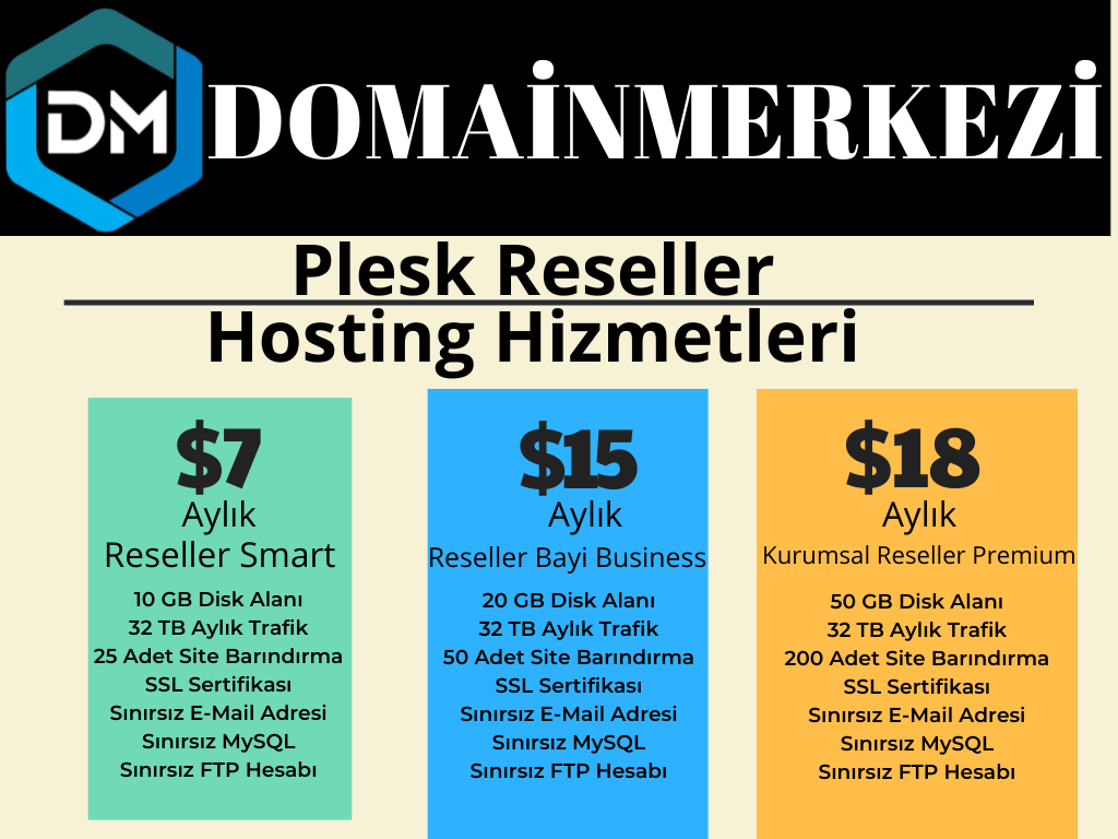 plesk reseller hosting.png
