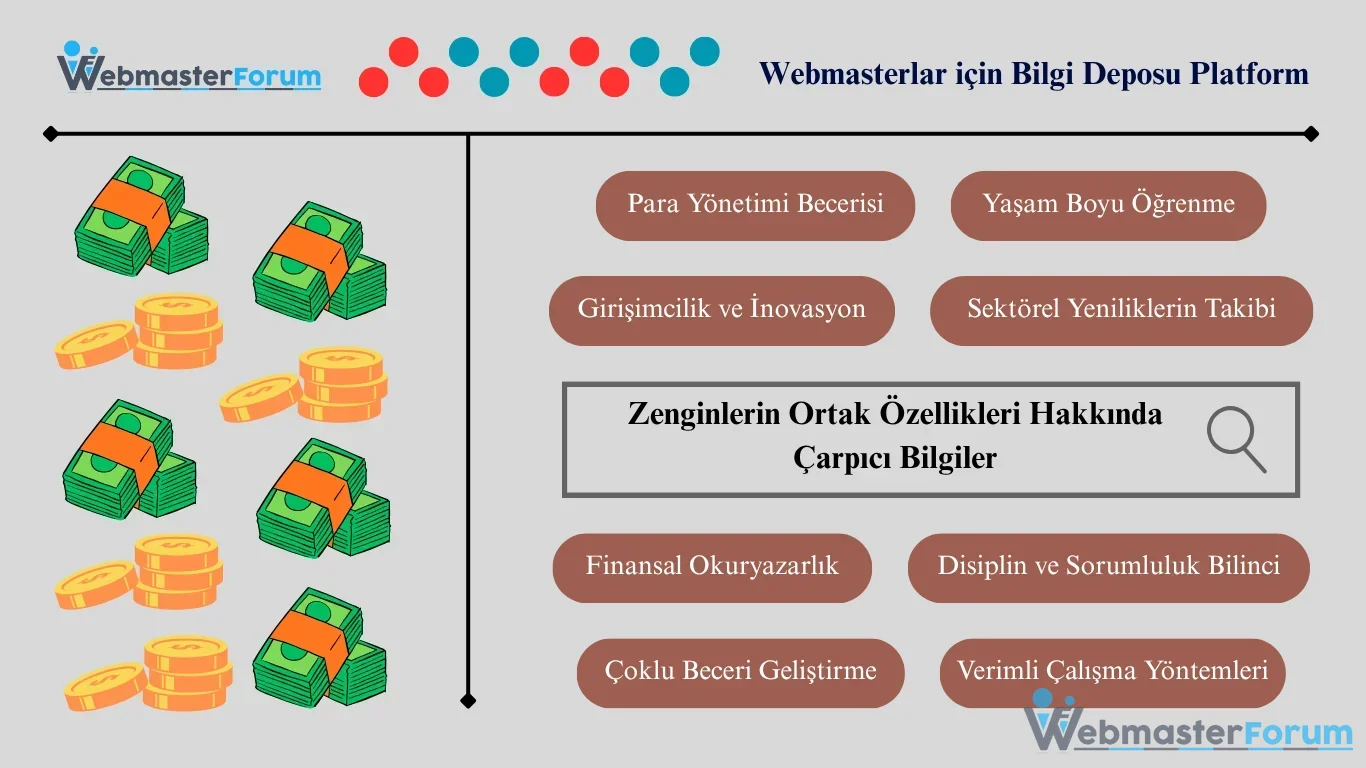Zenginlerin Ortak Özellikleri Hakkında Çarpıcı Bilgiler