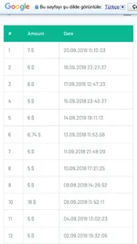 tetherminercom ödemeleri 21.webp