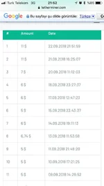 tetherminercom ödemeleri 23.webp