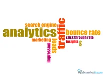 Yüksek Gösterim Sayısı Tıklama Getirir Mi?