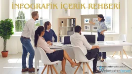 Modern Format İnfografik İçerik Rehberi