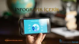 mobil infografik.webp