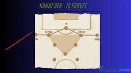 kanat bek.webp